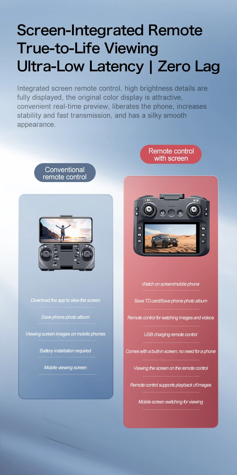 GT8 PRO 4K Drone - 4.3" Screen | GPS Obstacle Avoidance | 8K Dual Camera