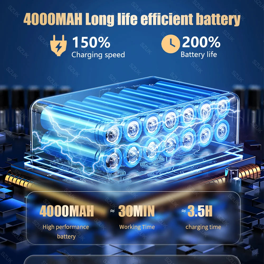 SZUK 98000PA Car Vacuum Cleaner Mini Powerful Cleaning Machine Strong Suction Handheld for Car  Wireless Portable Home Appliance.