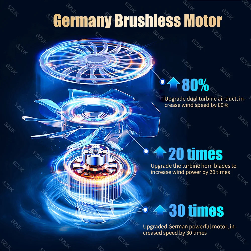SZUK 98000PA Car Vacuum Cleaner Mini Powerful Cleaning Machine Strong Suction Handheld for Car  Wireless Portable Home Appliance.